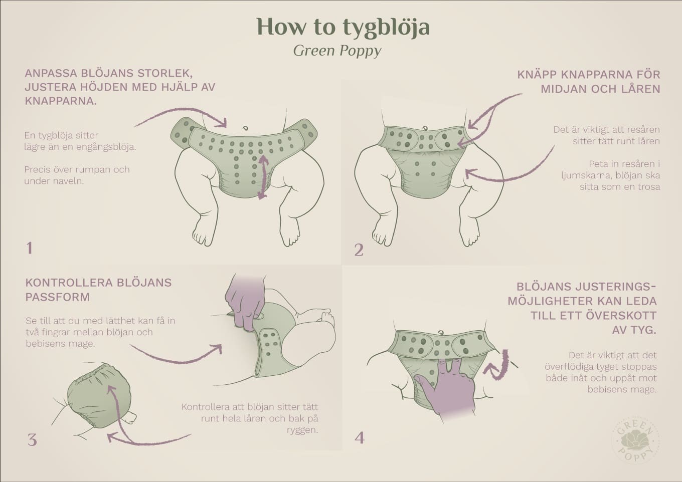 hur får man till en bra passform med en tygblöja illustration